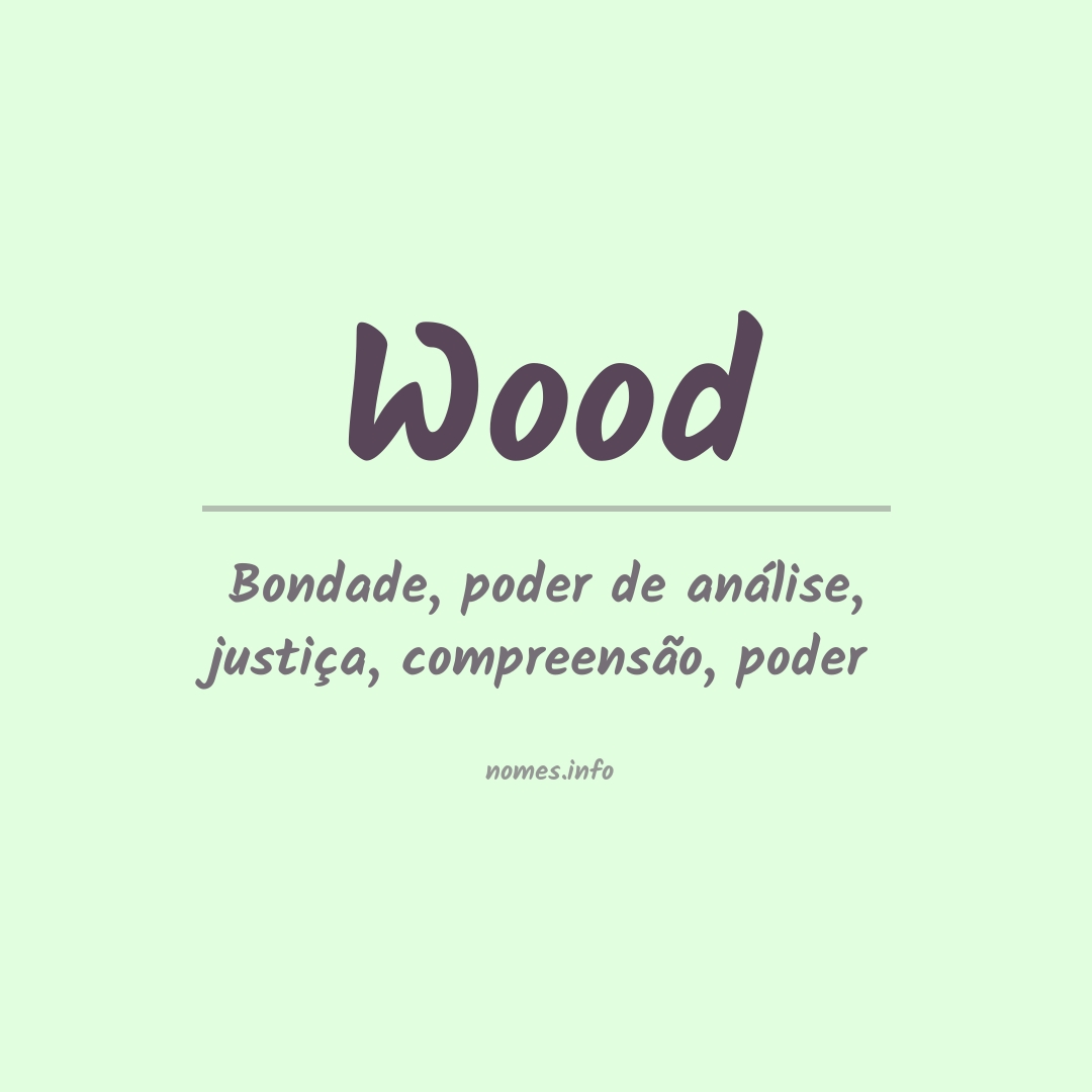 Significado do nome Wood