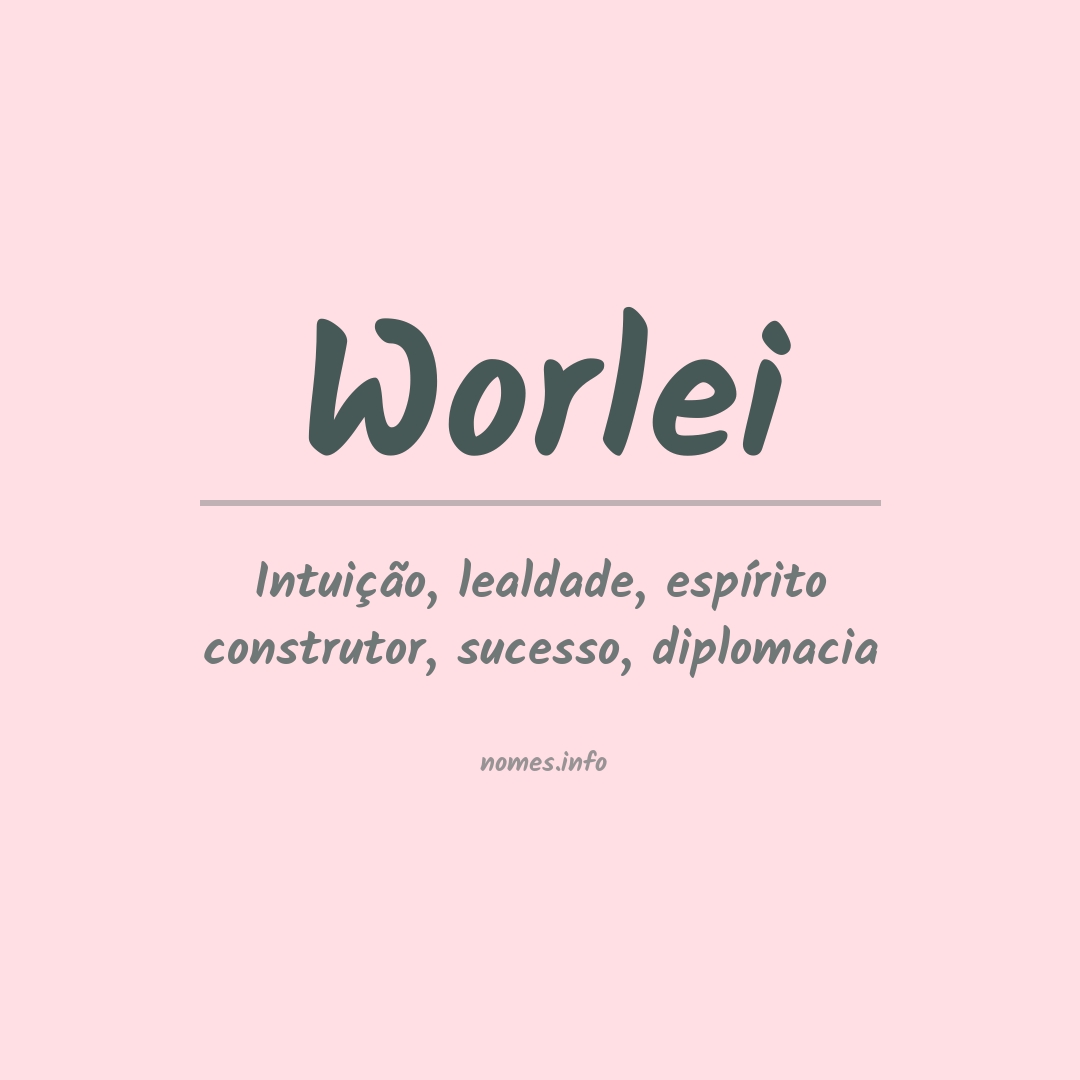 Significado do nome Worlei