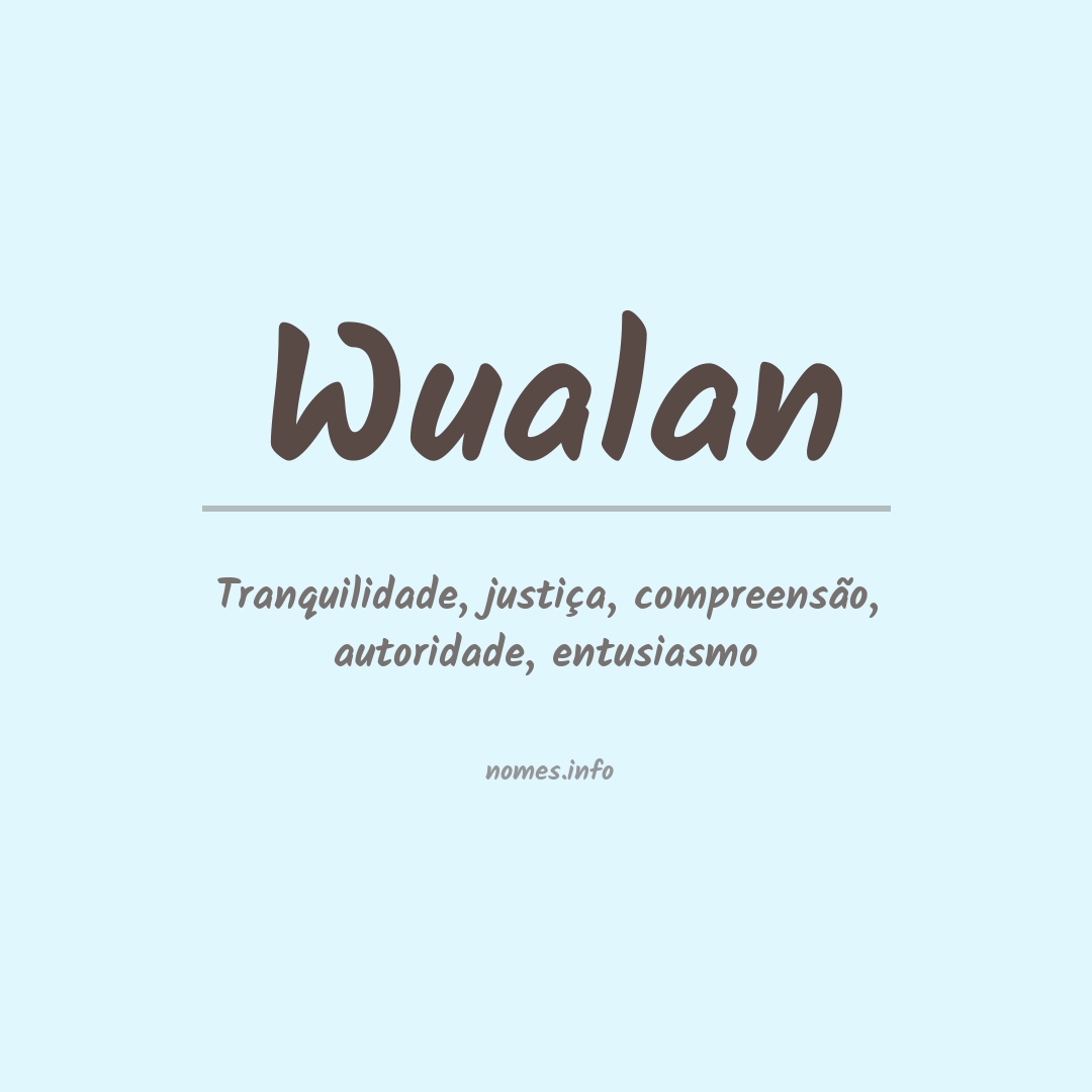 Significado do nome Wualan