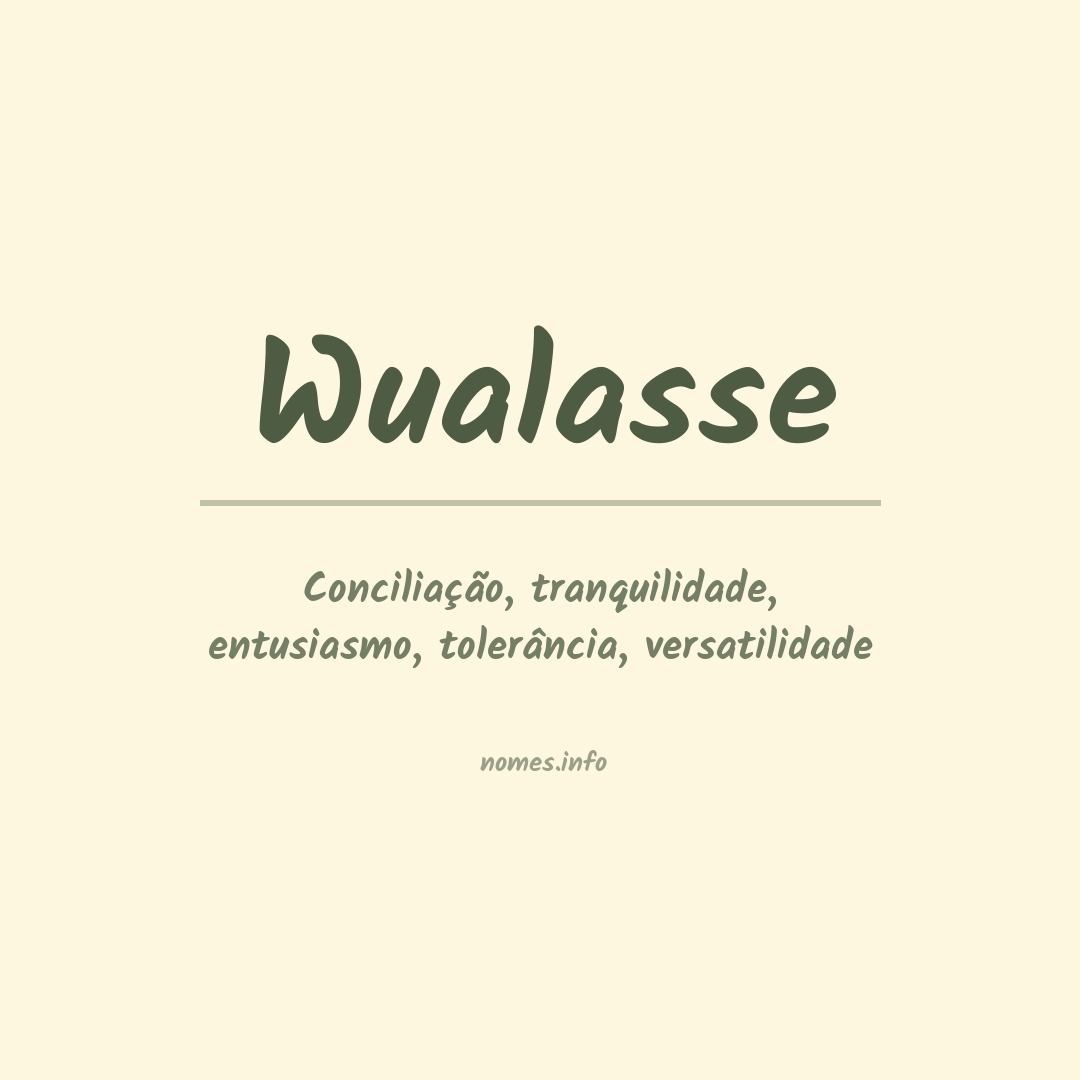 Significado do nome Wualasse
