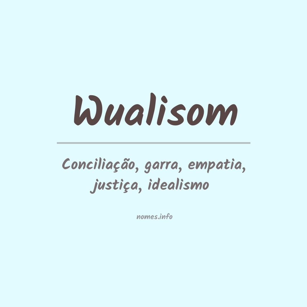 Significado do nome Wualisom