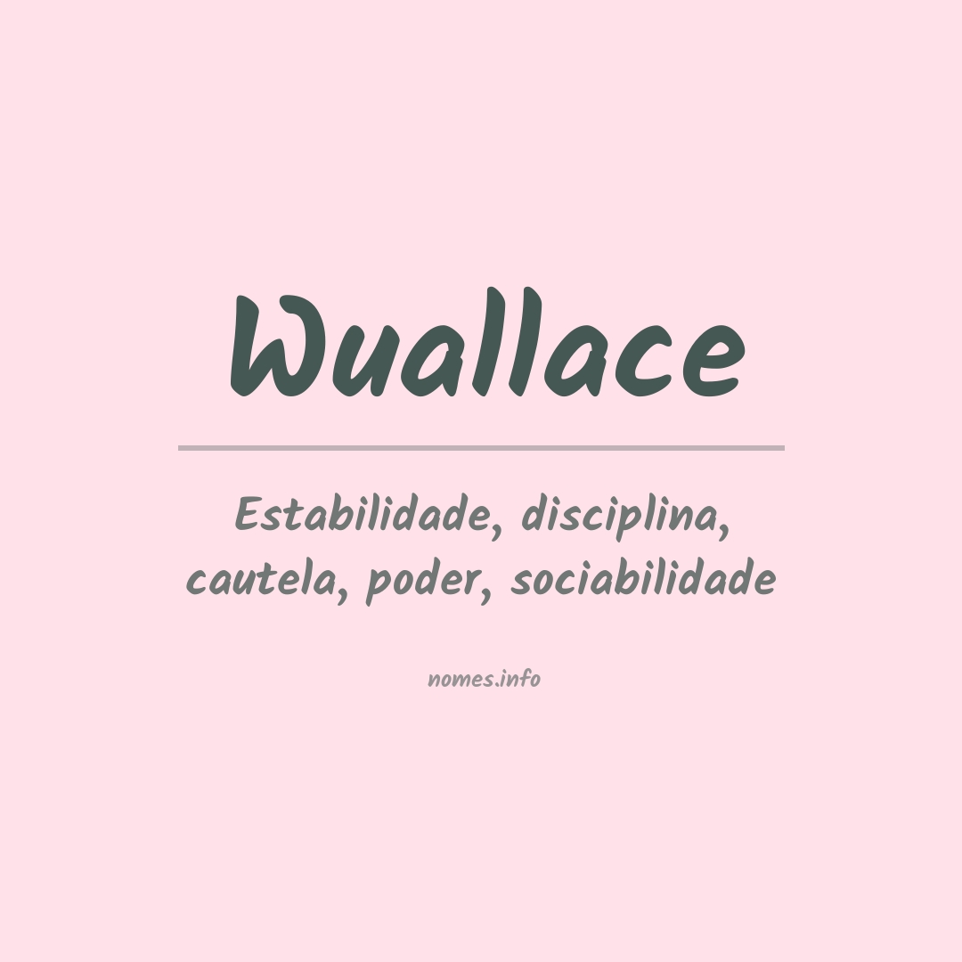 Significado do nome Wuallace