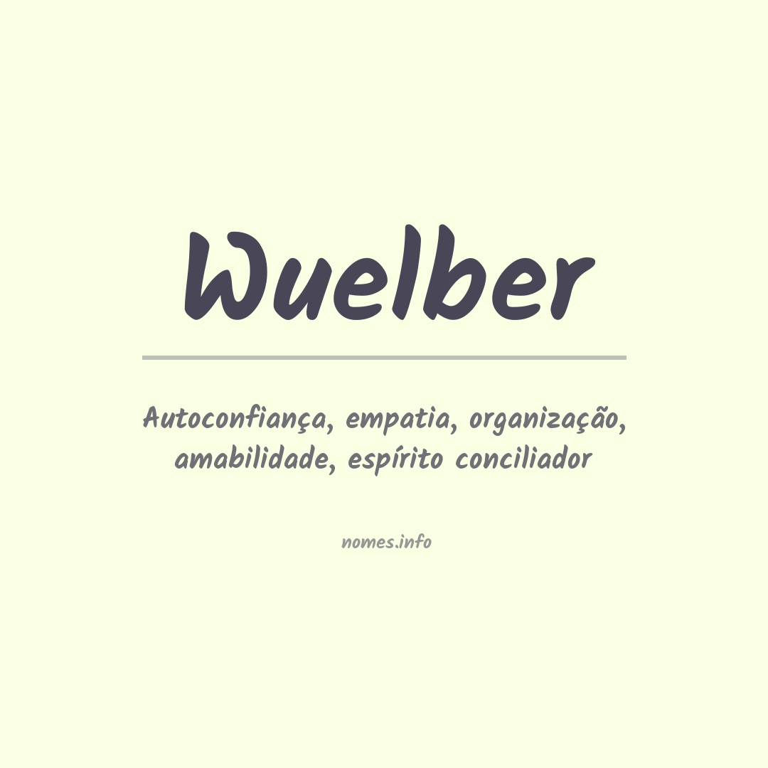 Significado do nome Wuelber