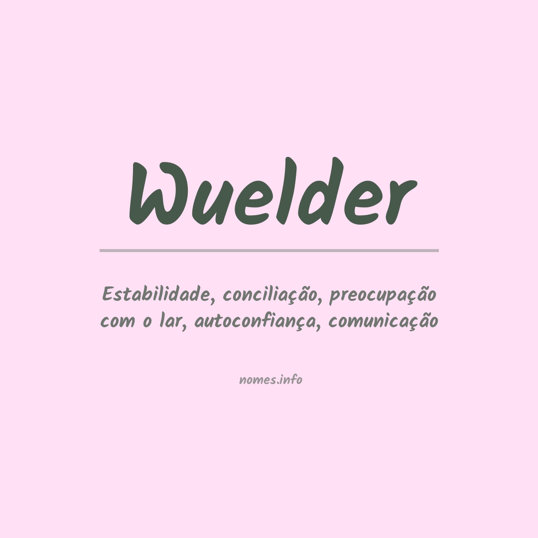 Significado do nome Wuelder