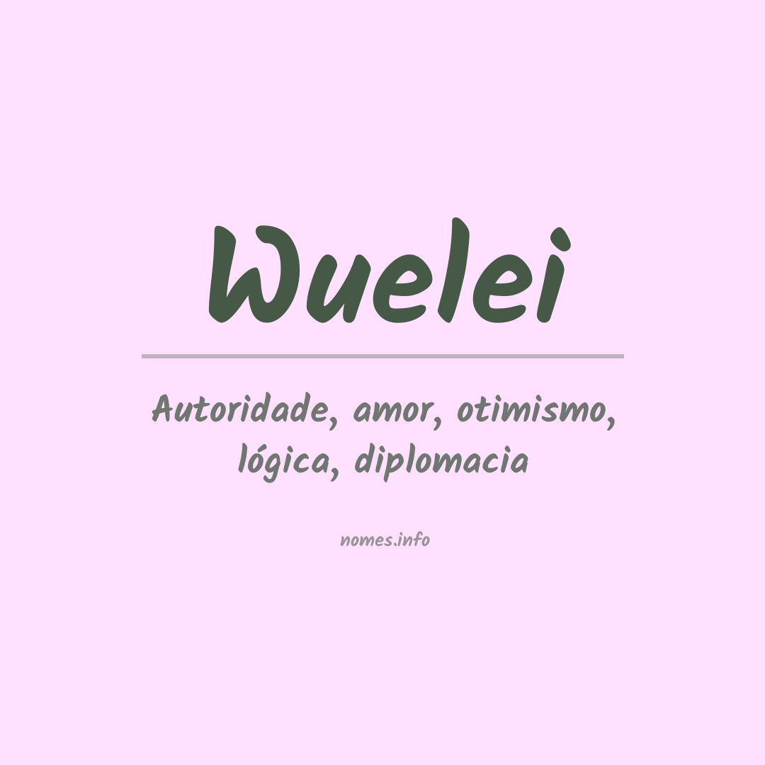 Significado do nome Wuelei