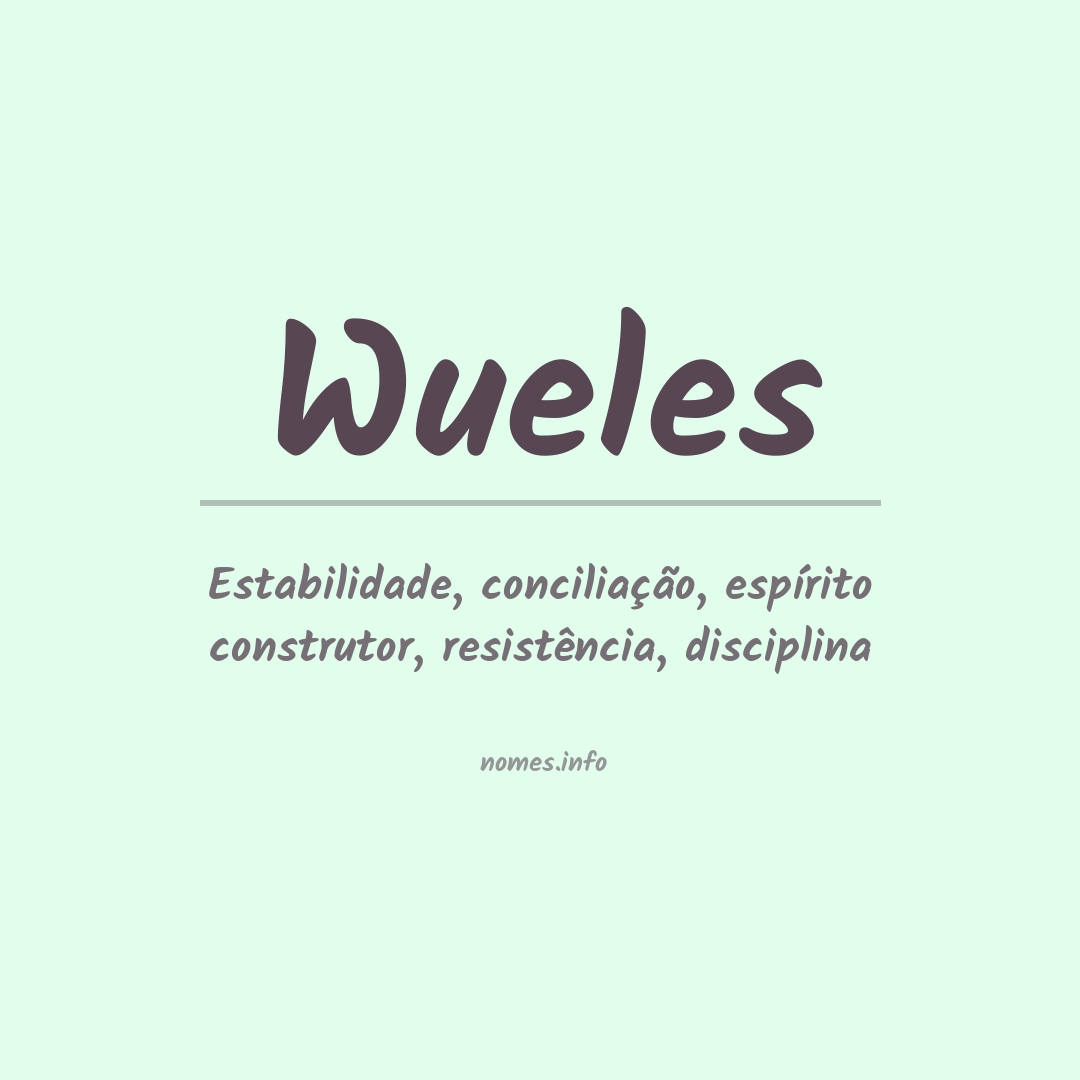 Significado do nome Wueles