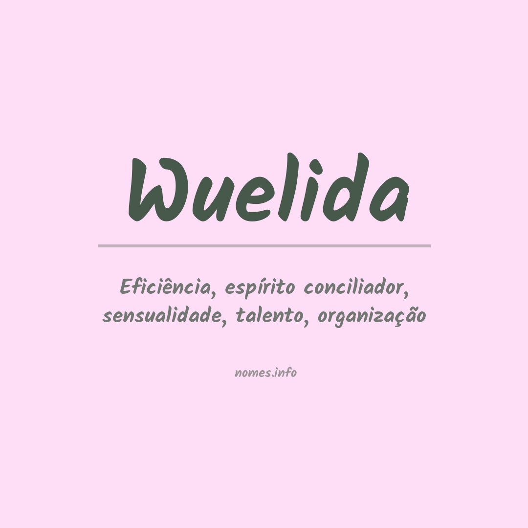 Significado do nome Wuelida