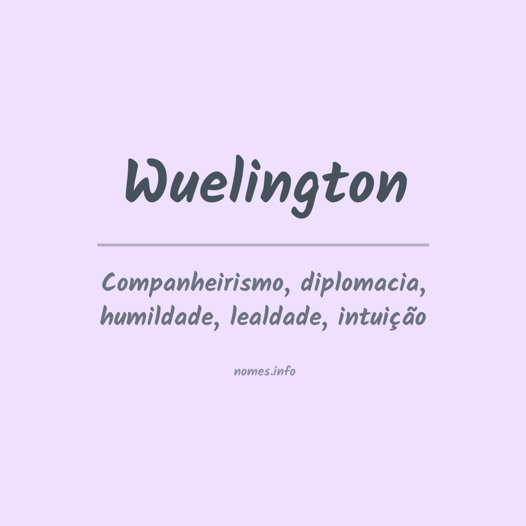 Significado do nome Wuelington