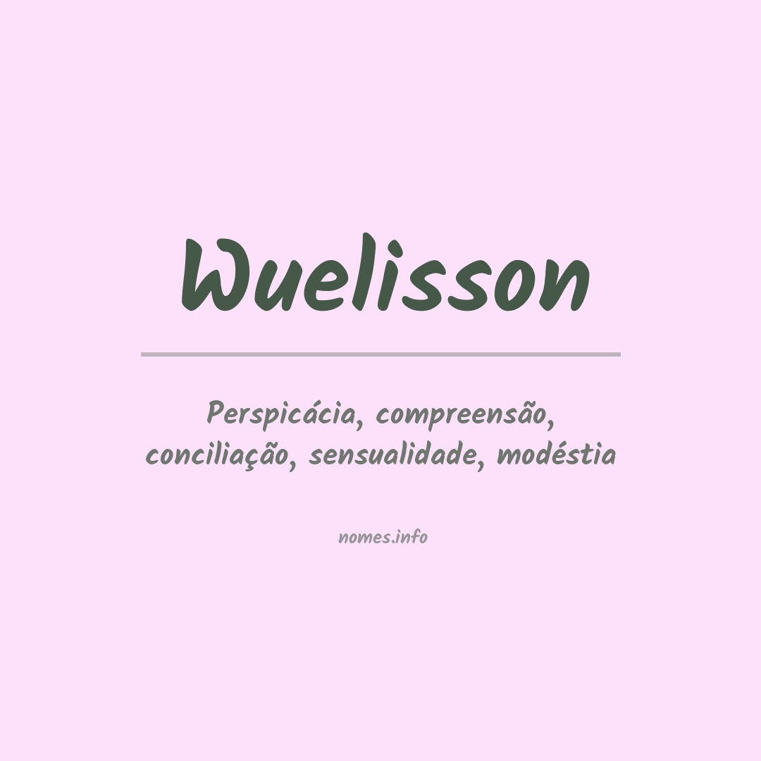 Significado do nome Wuelisson