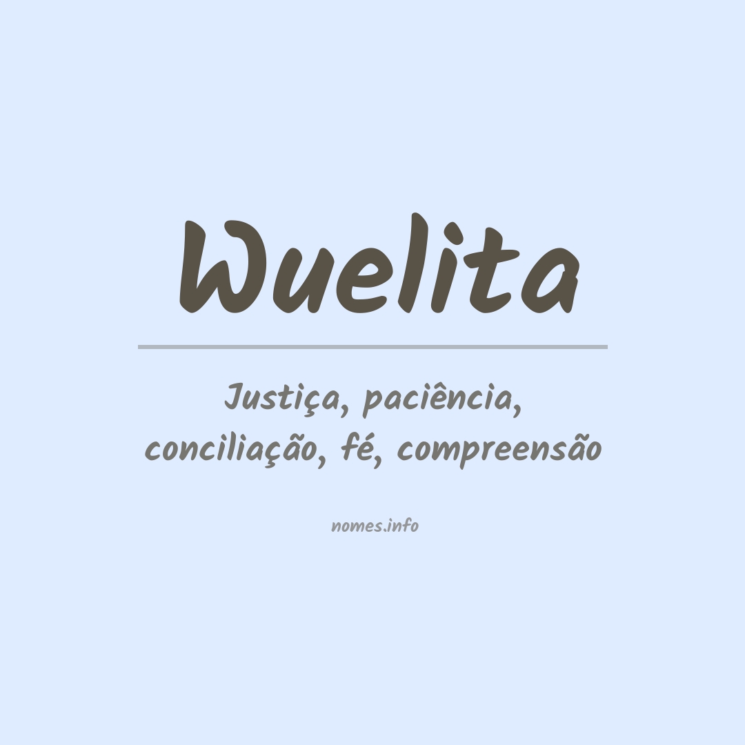 Significado do nome Wuelita