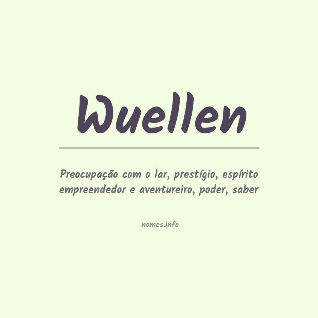 Significado do nome Wuellen