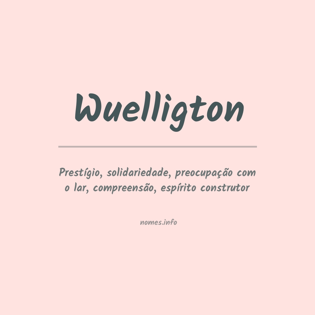 Significado do nome Wuelligton