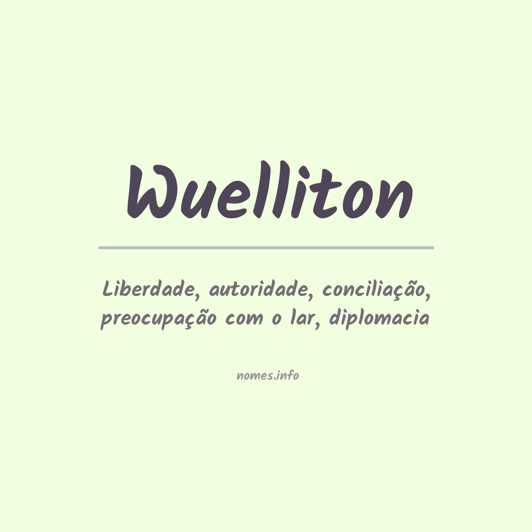 Significado do nome Wuelliton