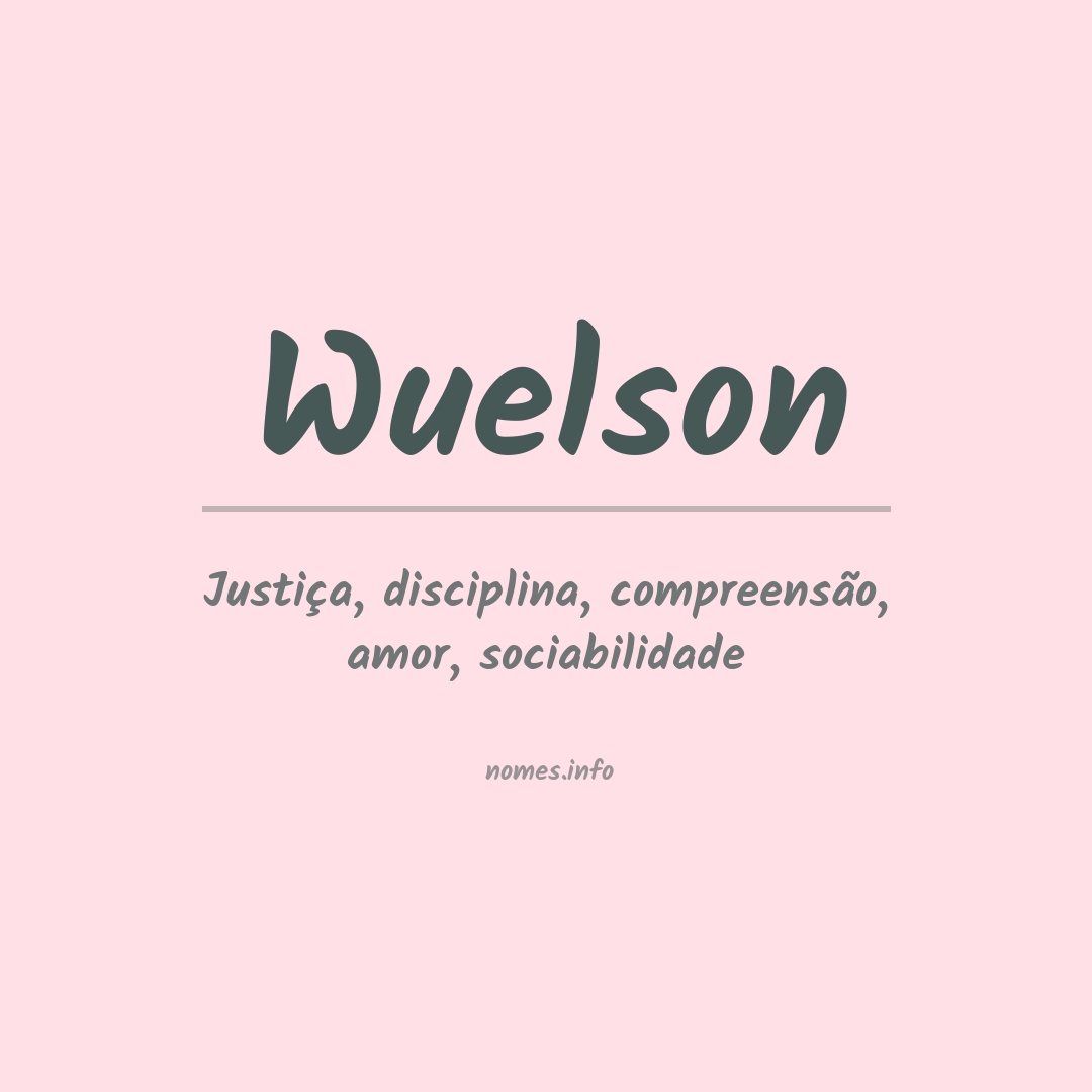 Significado do nome Wuelson