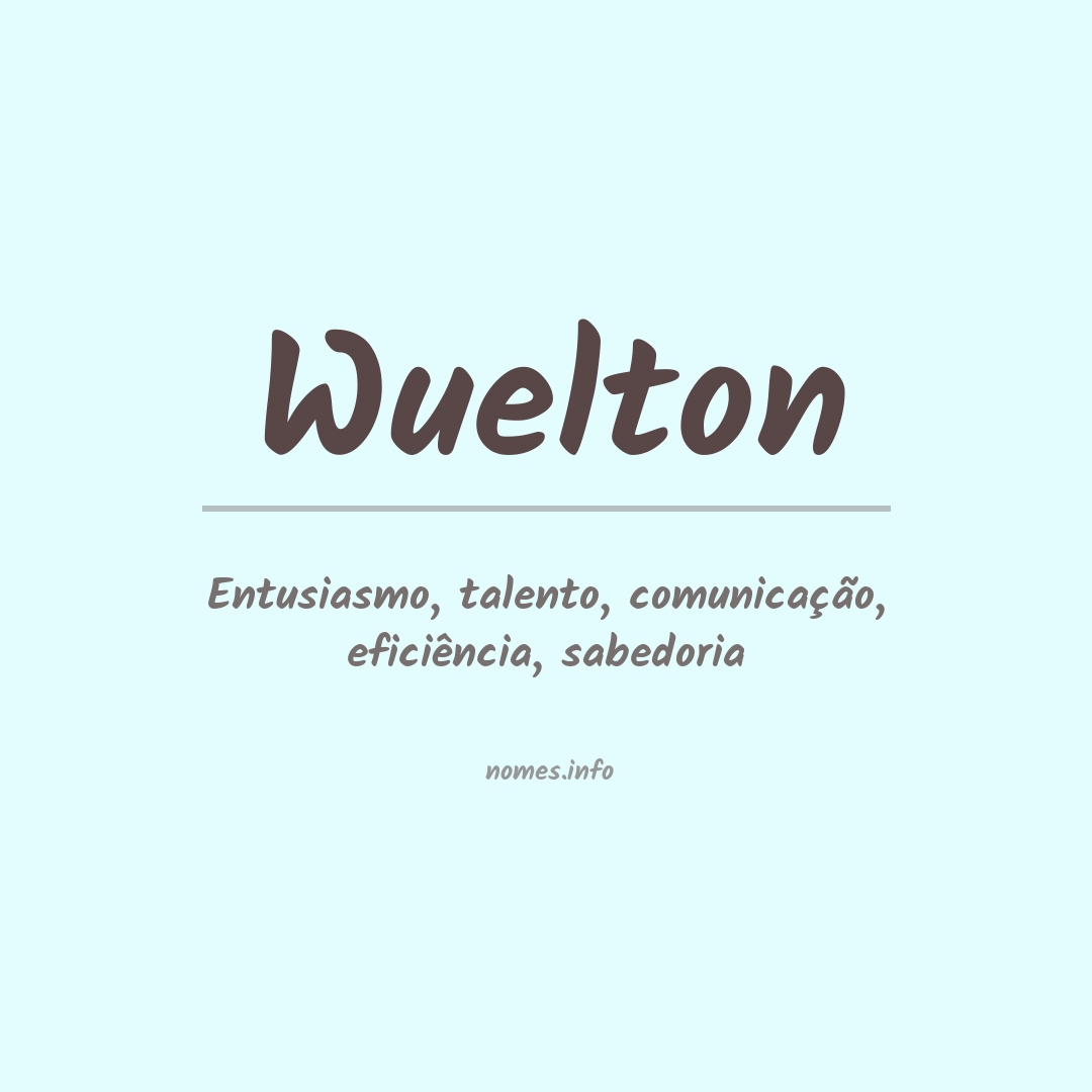 Significado do nome Wuelton