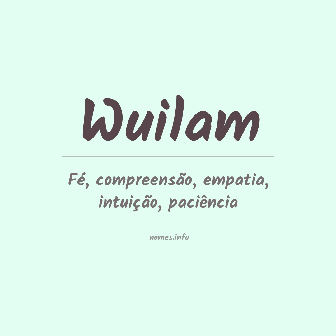 Significado do nome Wuilam