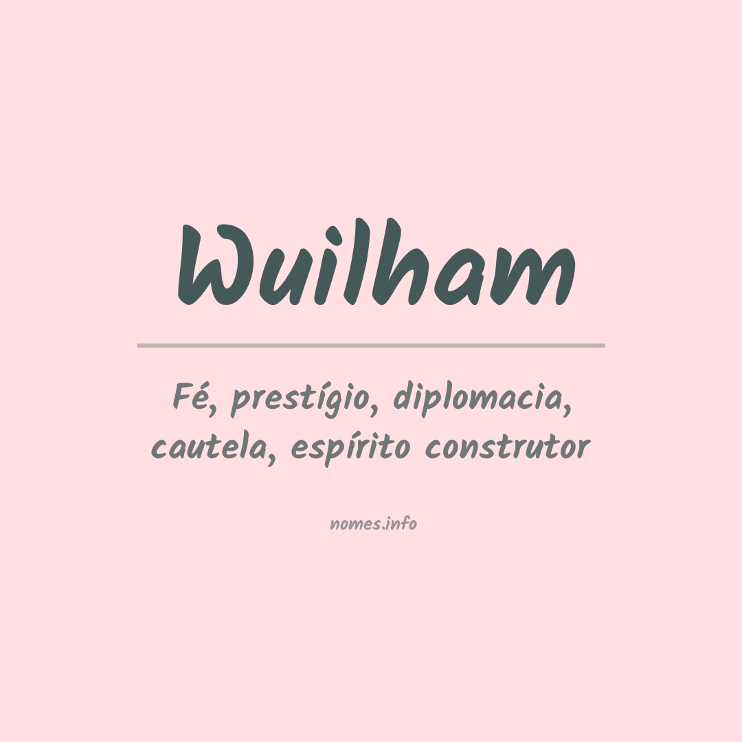 Significado do nome Wuilham