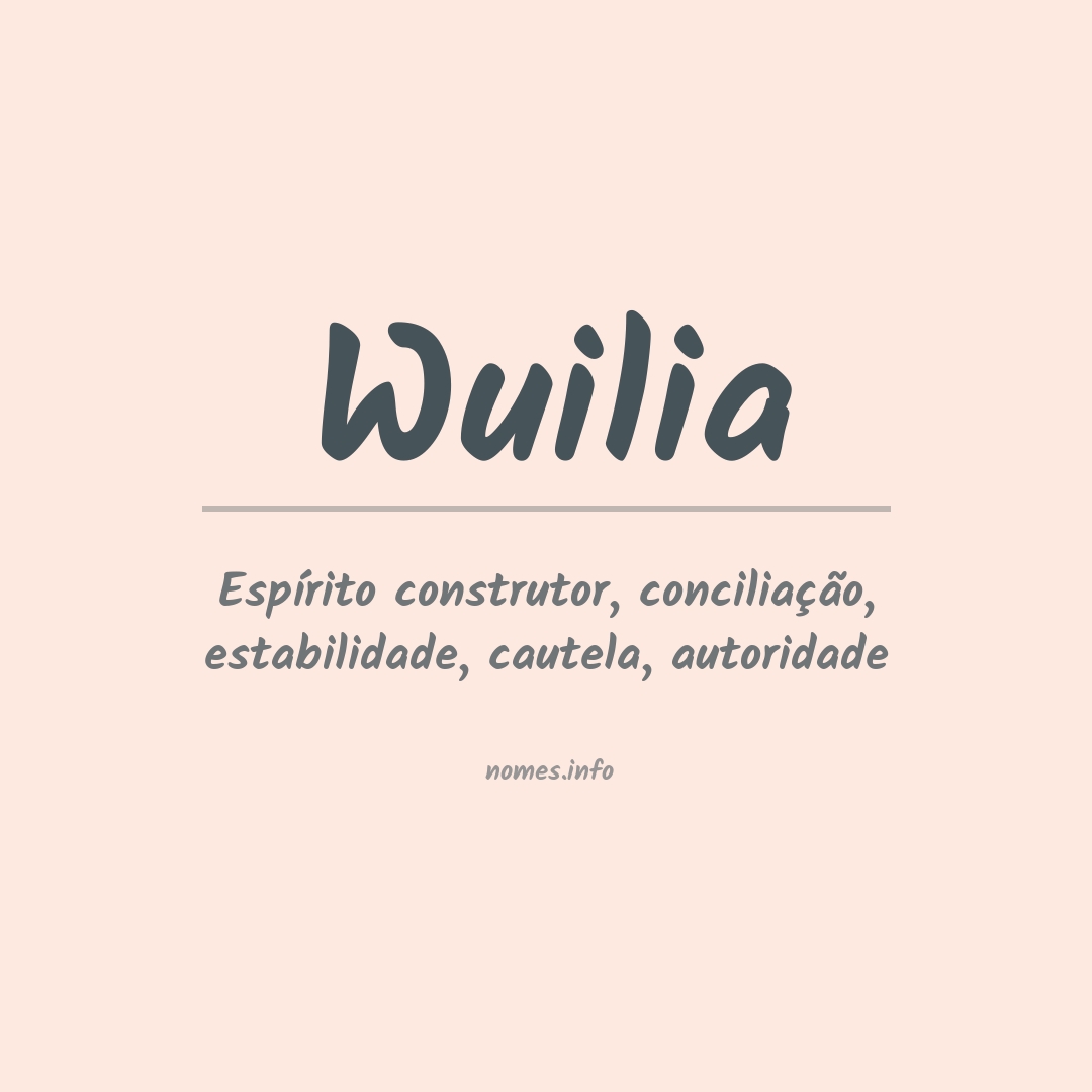 Significado do nome Wuilia