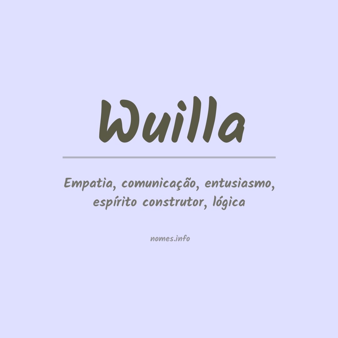 Significado do nome Wuilla