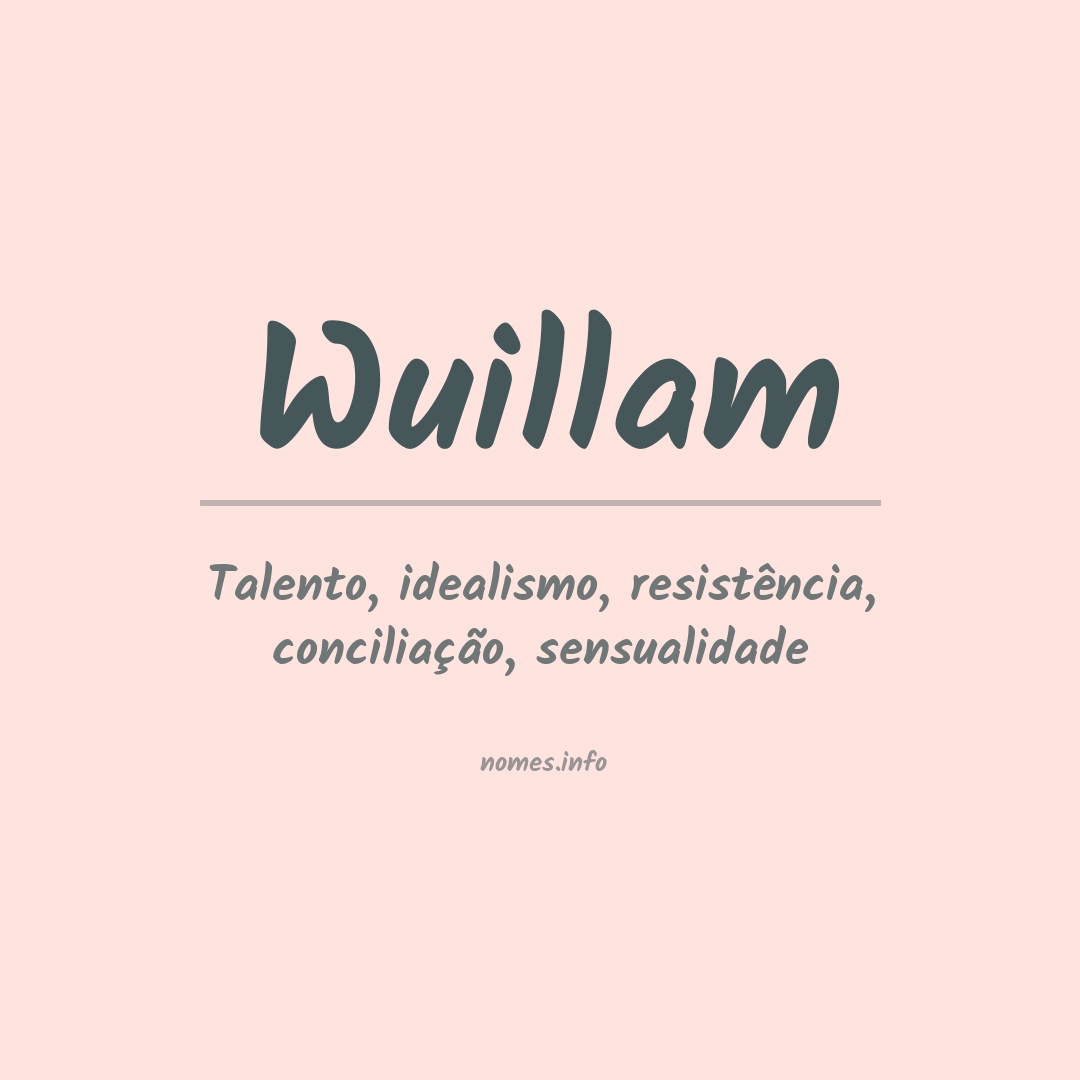 Significado do nome Wuillam