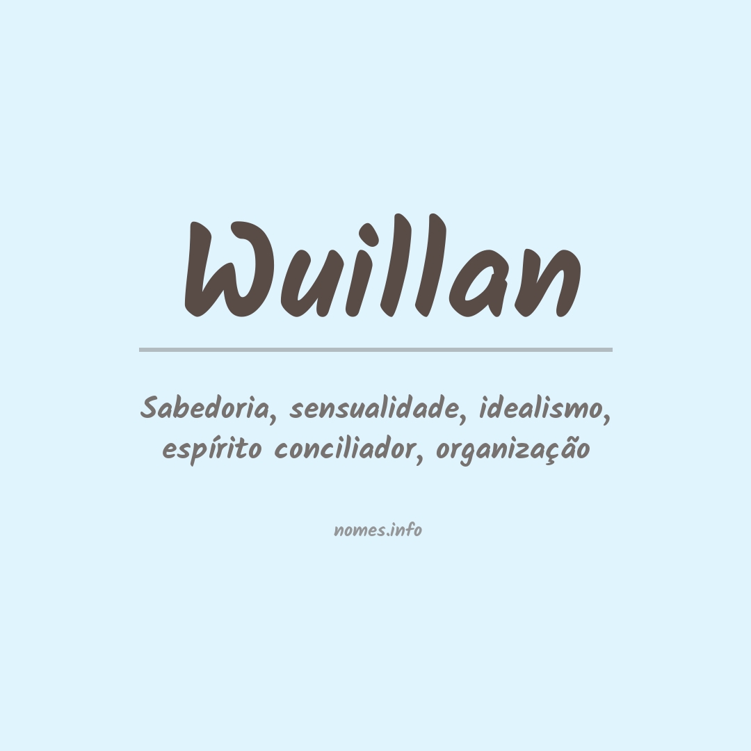 Significado do nome Wuillan