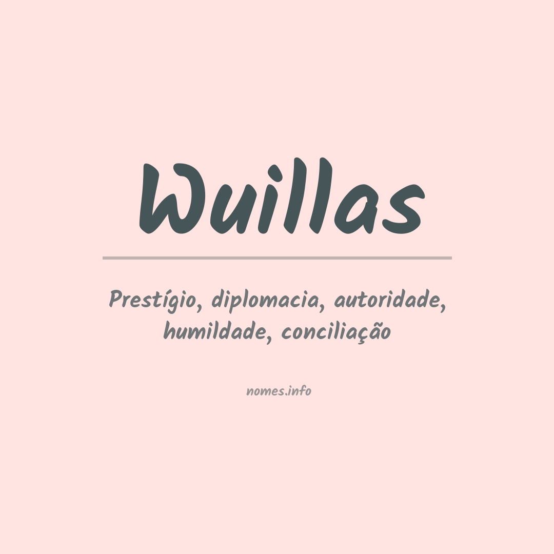 Significado do nome Wuillas