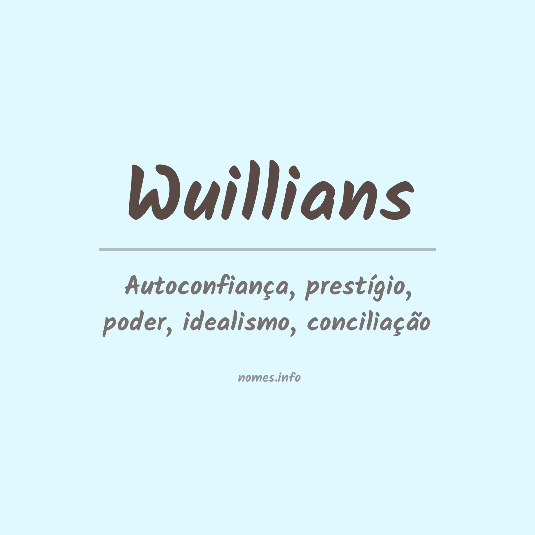 Significado do nome Wuillians