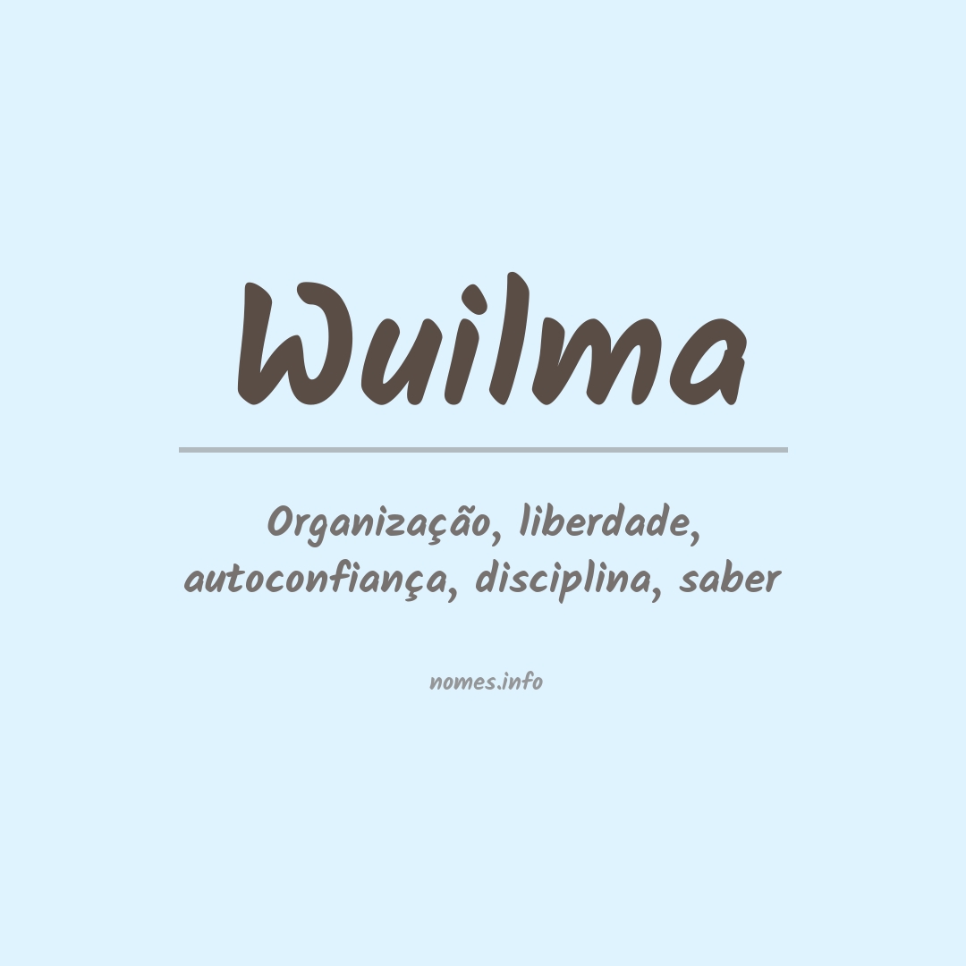 Significado do nome Wuilma