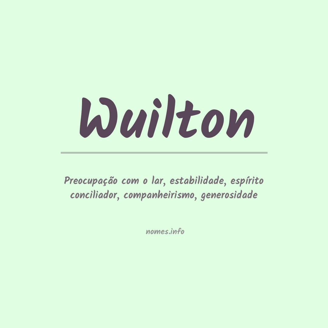 Significado do nome Wuilton
