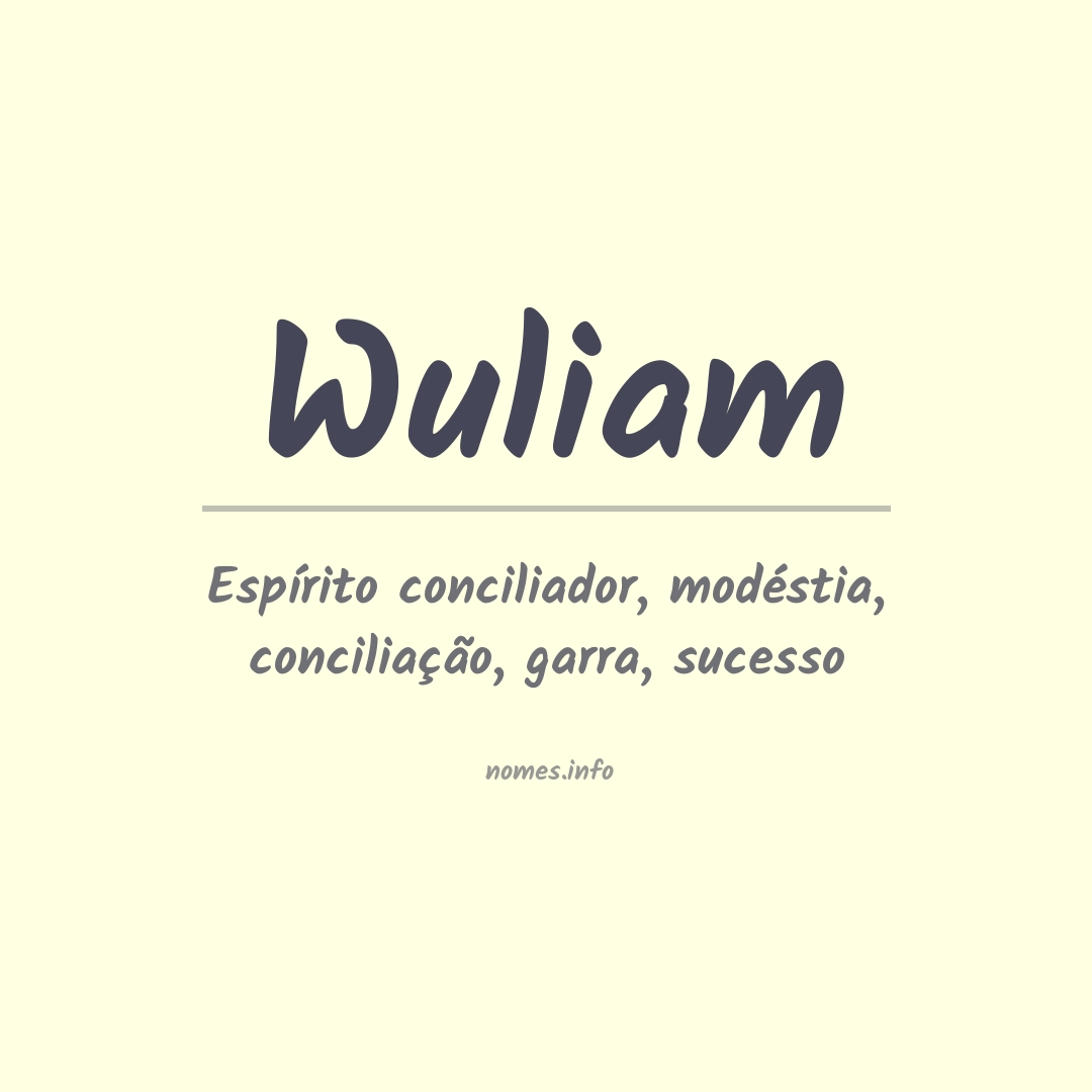 Significado do nome Wuliam