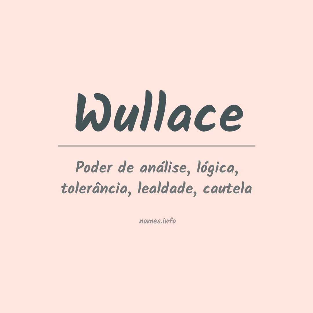 Significado do nome Wullace
