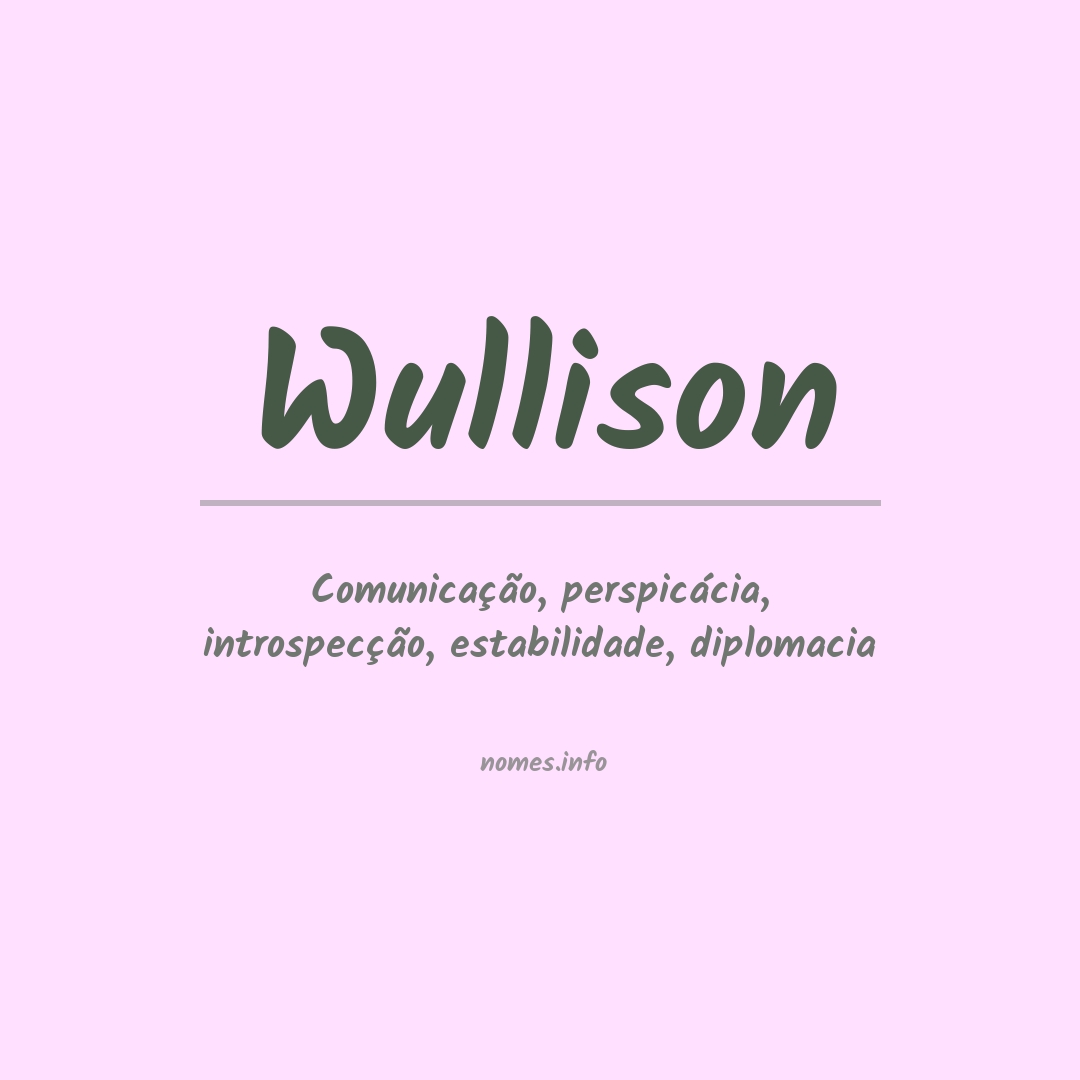 Significado do nome Wullison