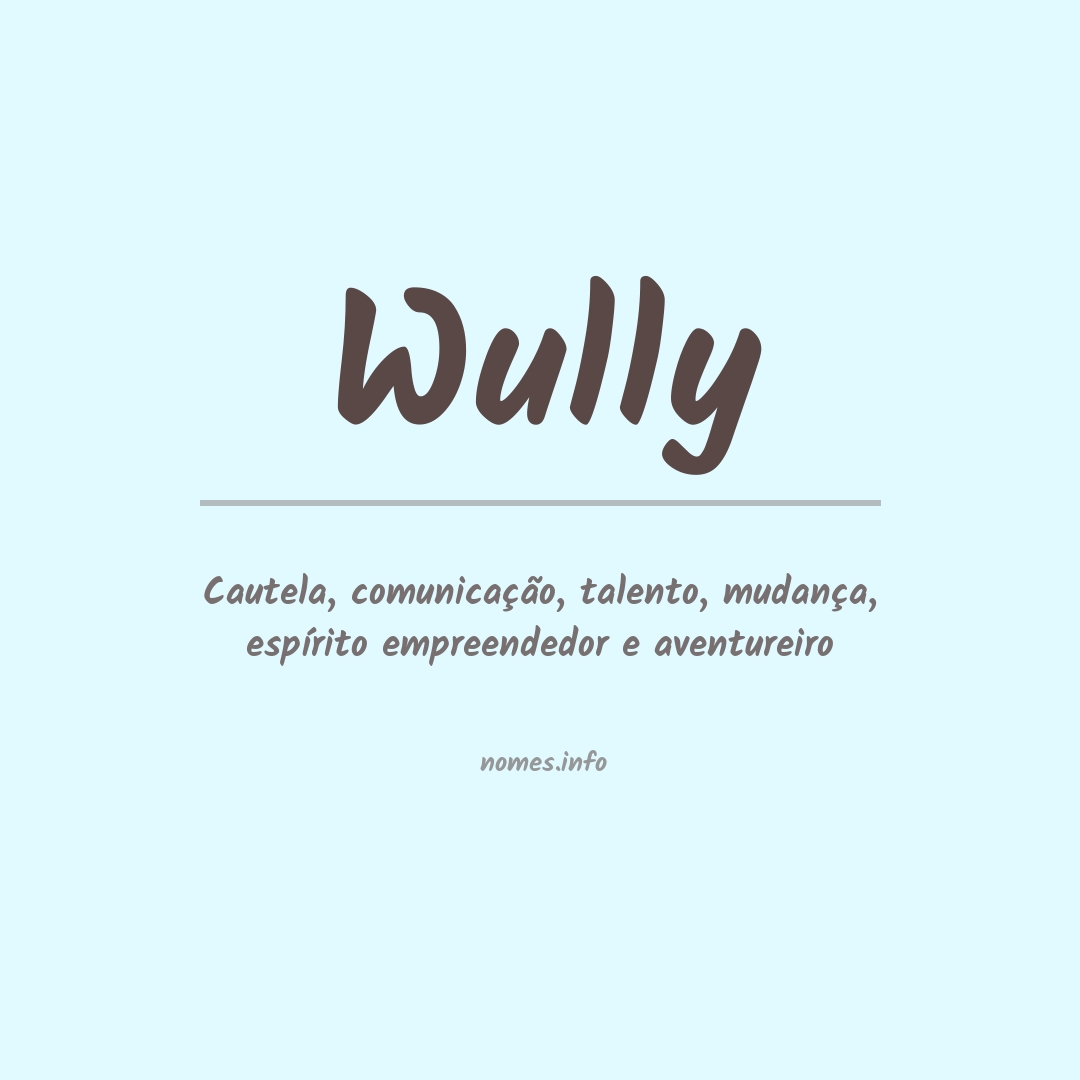 Significado do nome Wully