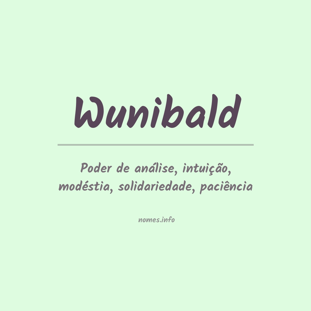 Significado do nome Wunibald