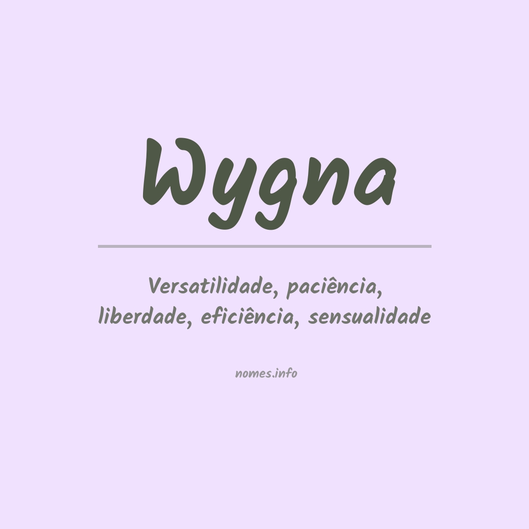 Significado do nome Wygna