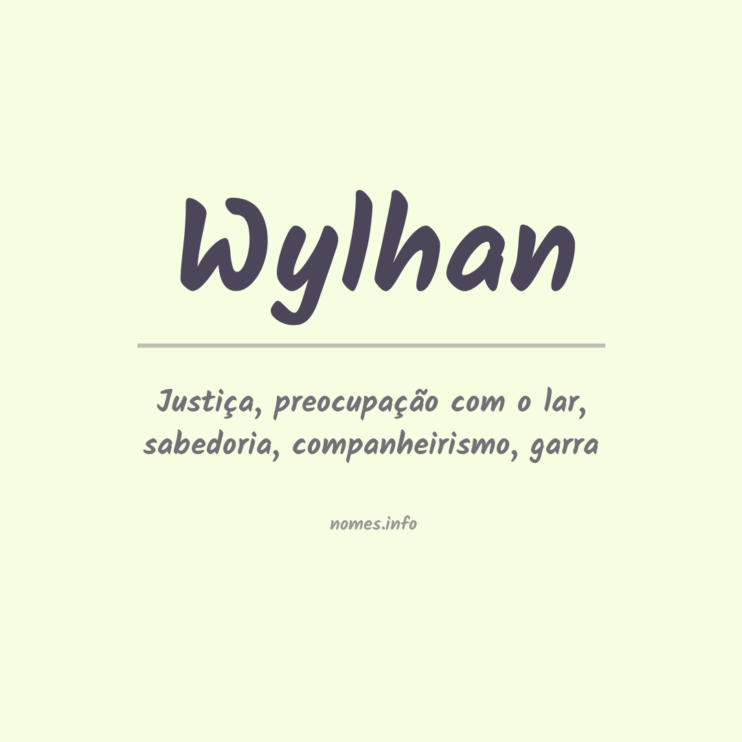 Significado do nome Wylhan