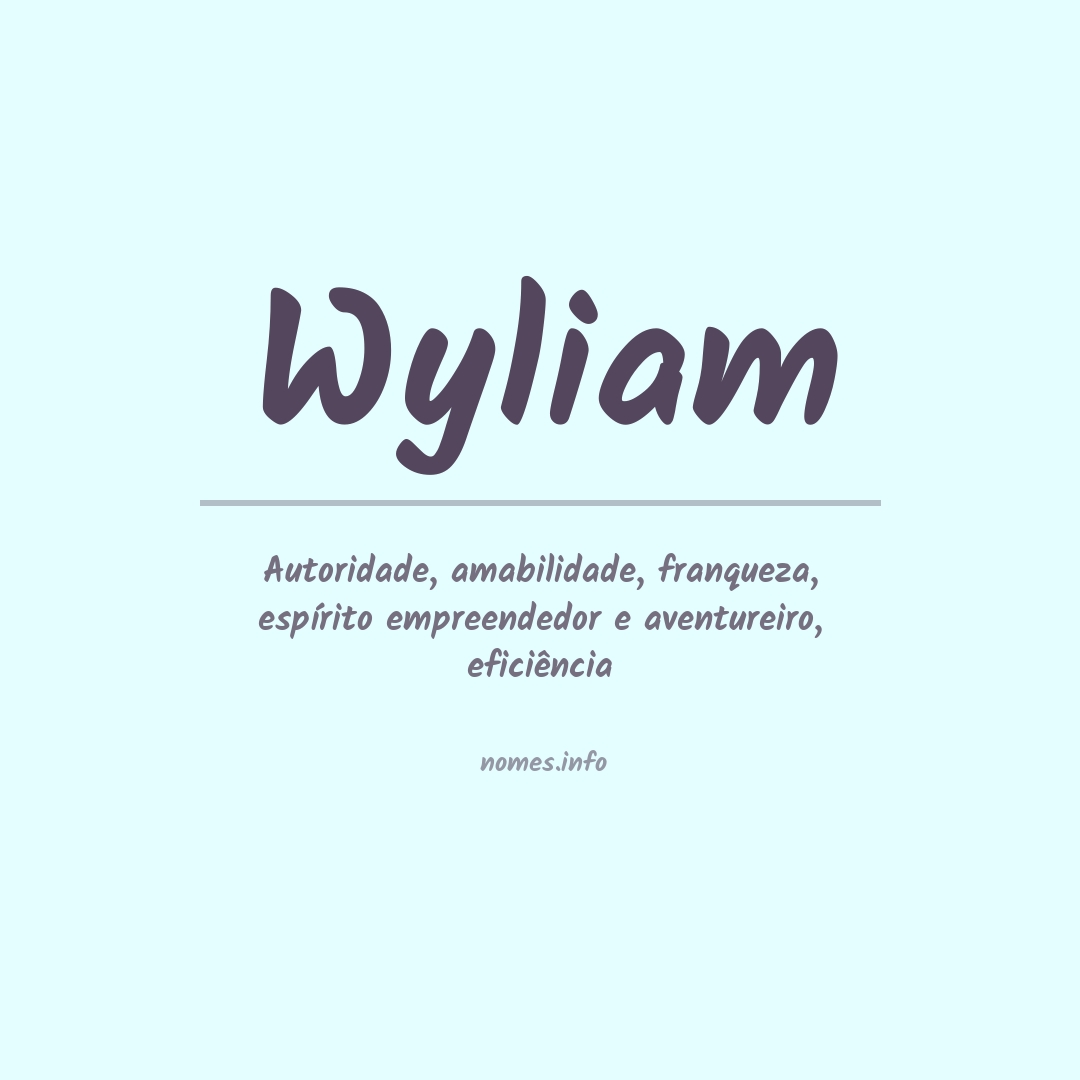 Significado do nome Wyliam