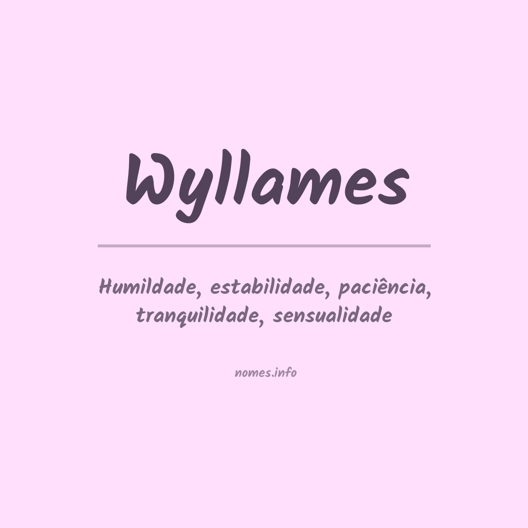 Significado do nome Wyllames