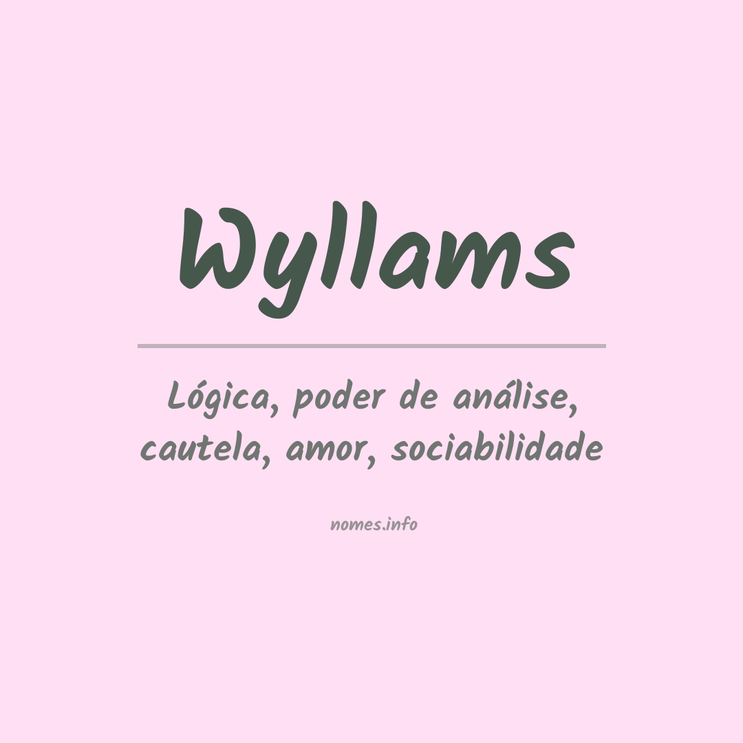 Significado do nome Wyllams