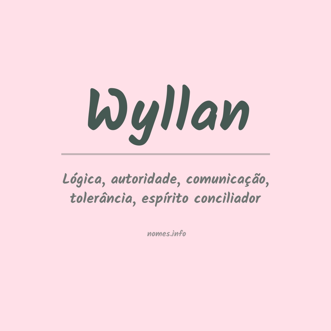 Significado do nome Wyllan