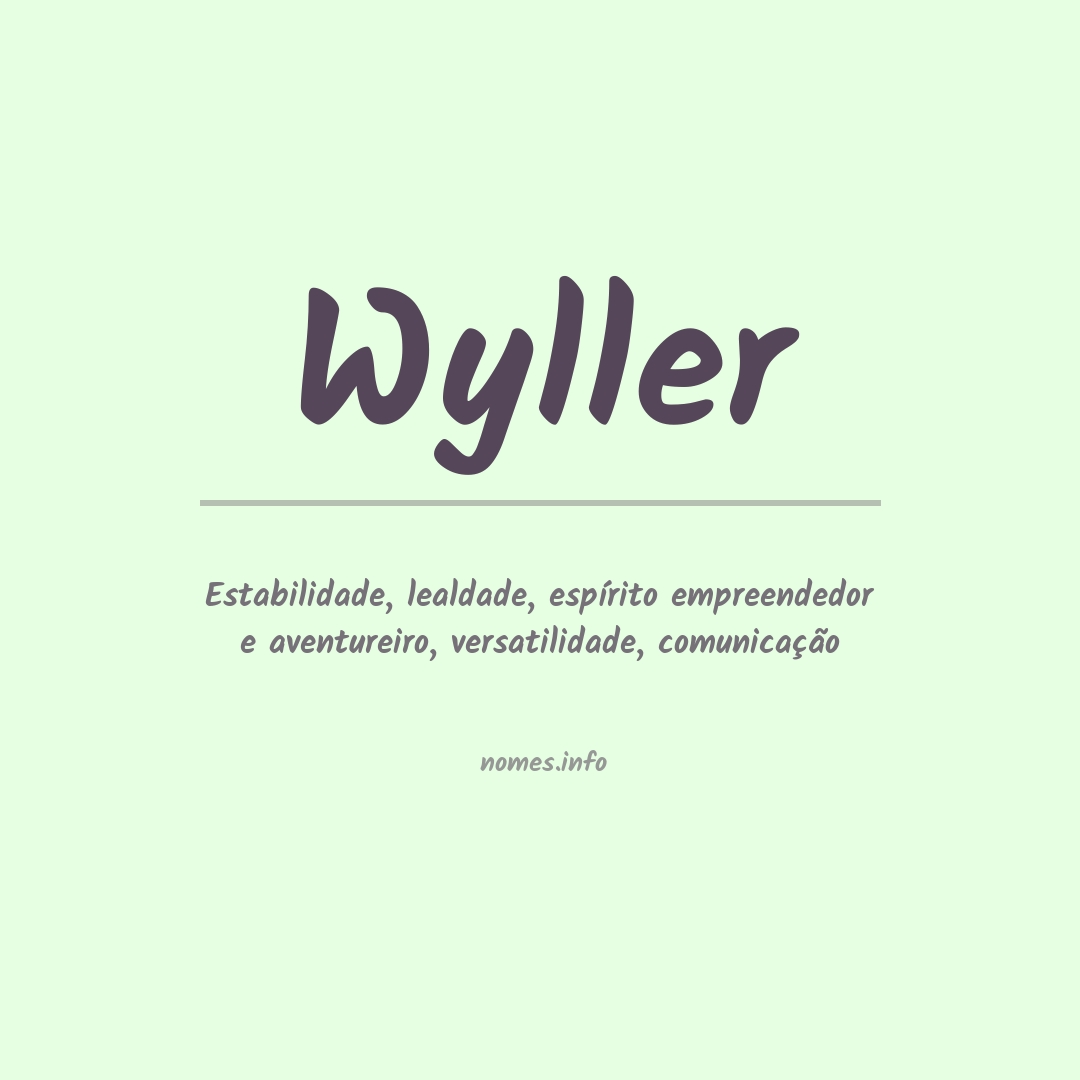 Significado do nome Wyller