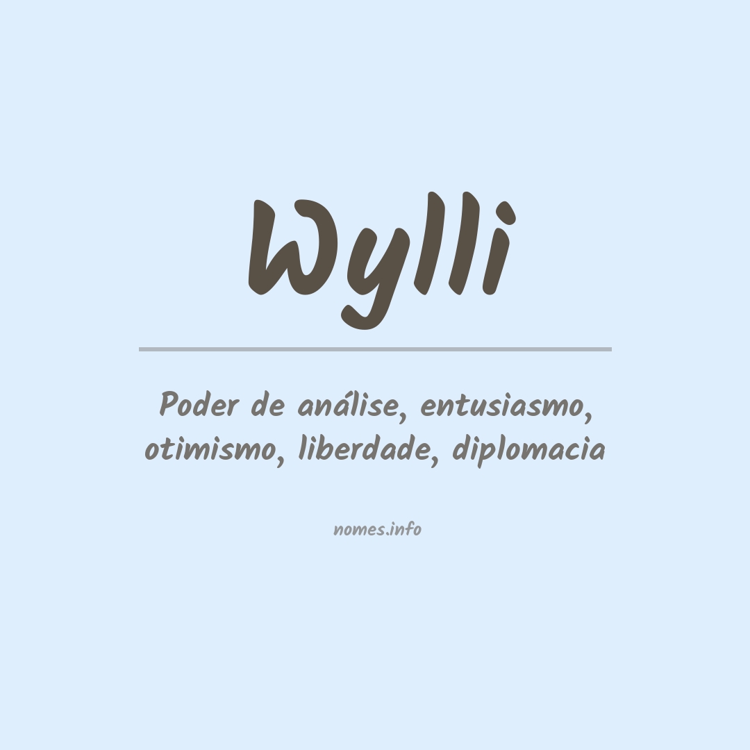 Significado do nome Wylli