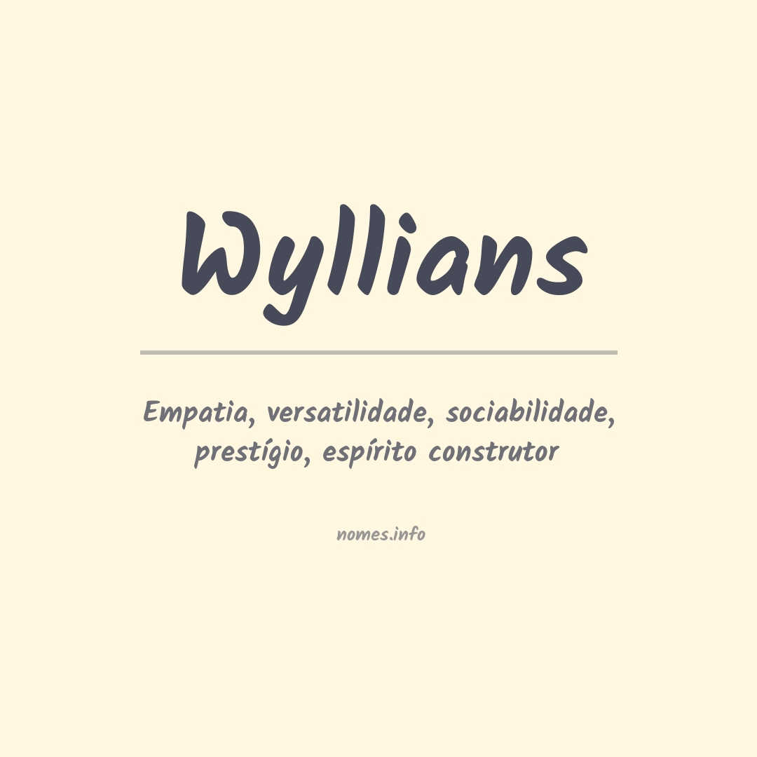 Significado do nome Wyllians