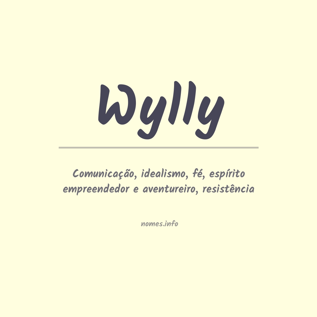 Significado do nome Wylly