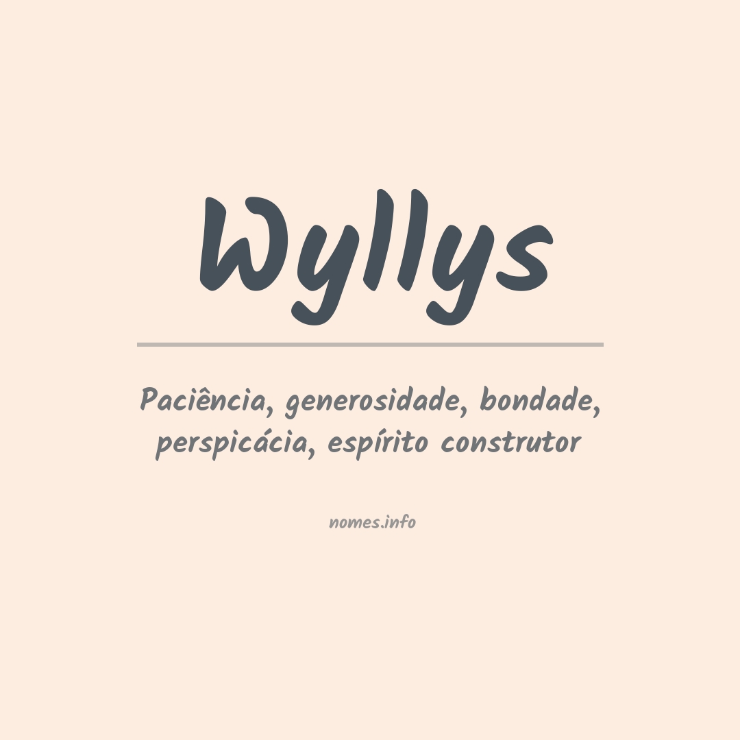 Significado do nome Wyllys