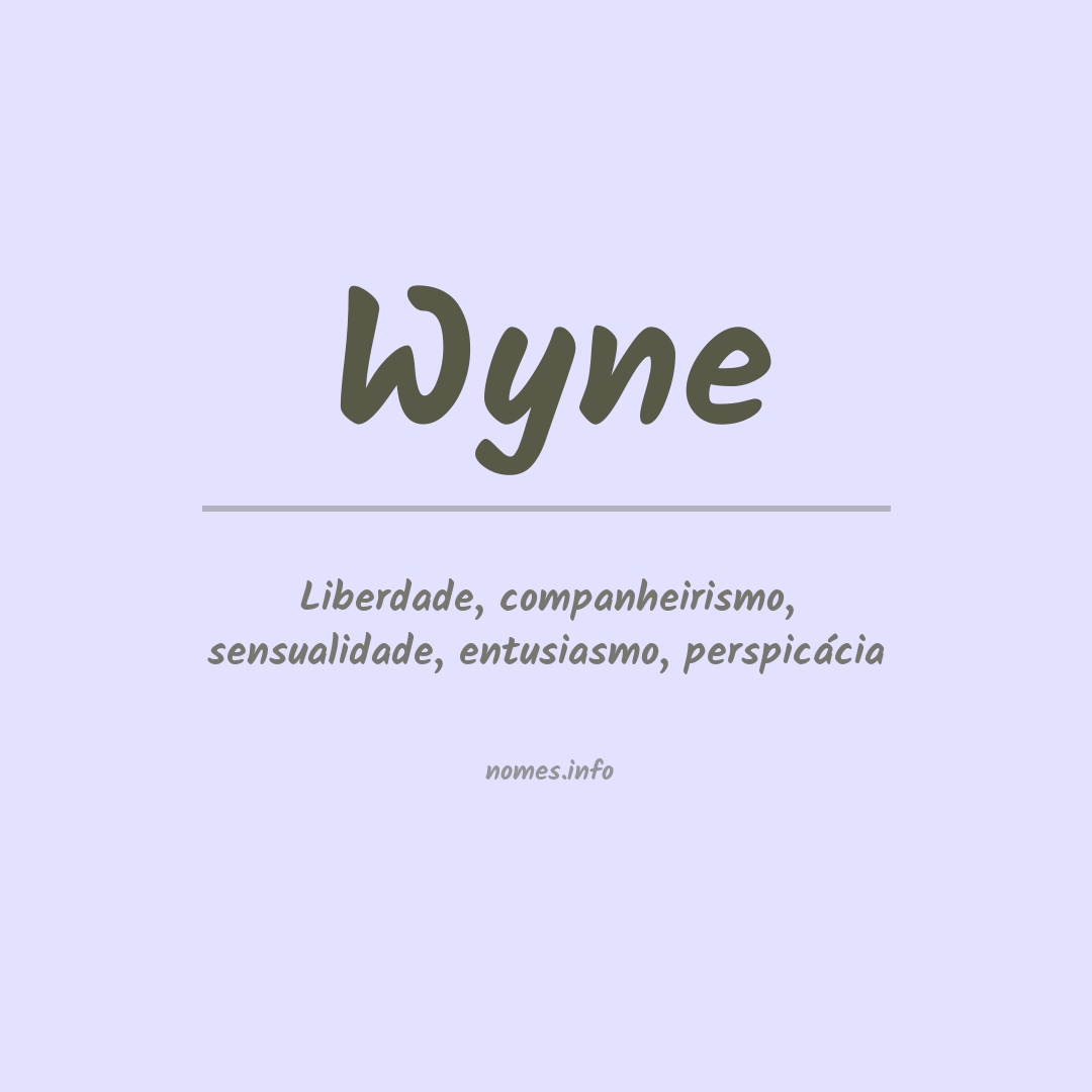 Significado do nome Wyne