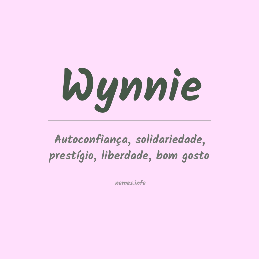 Significado do nome Wynnie