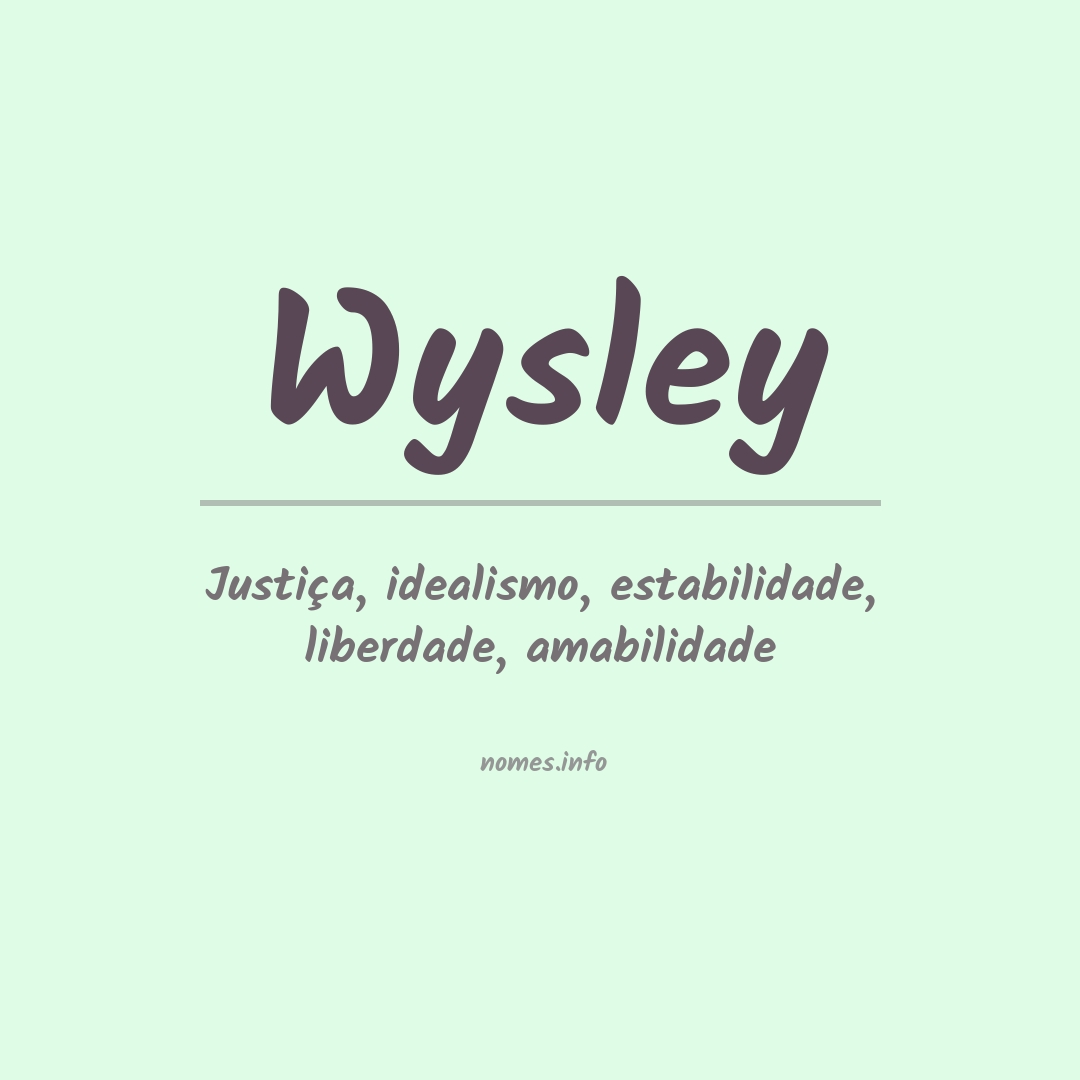 Significado do nome Wysley