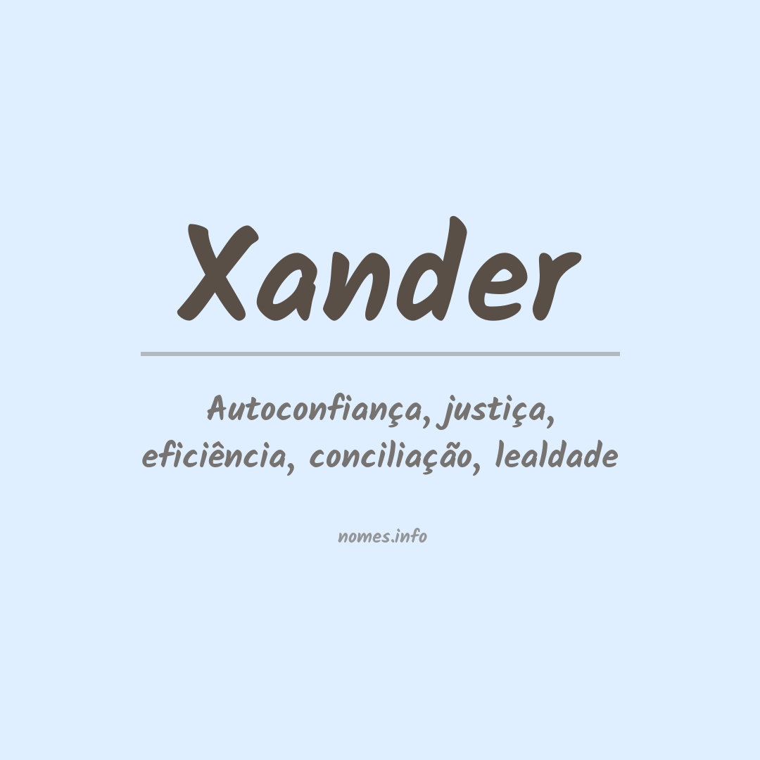 Significado do nome Xander