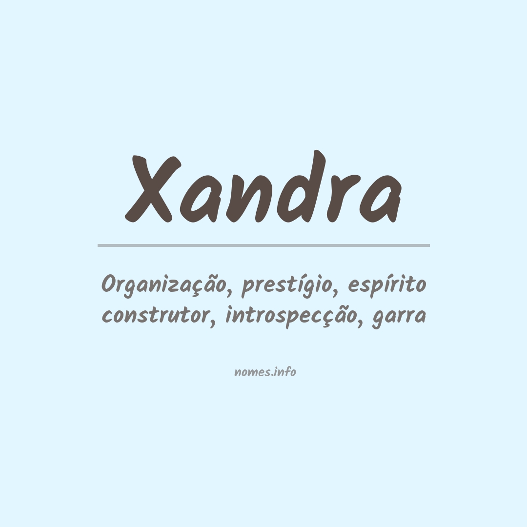 Significado do nome Xandra